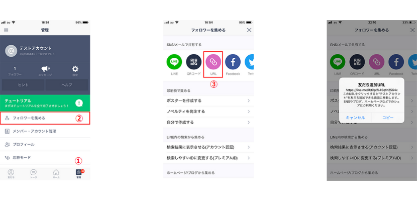 URLからLINE@に招待する方法イメージ