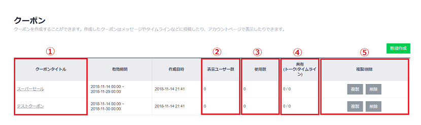 PCから作成する方法イメージ4