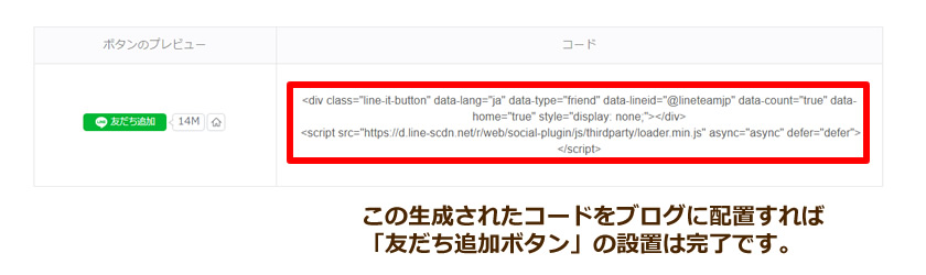 生成されたコードをブログに設置イメージ